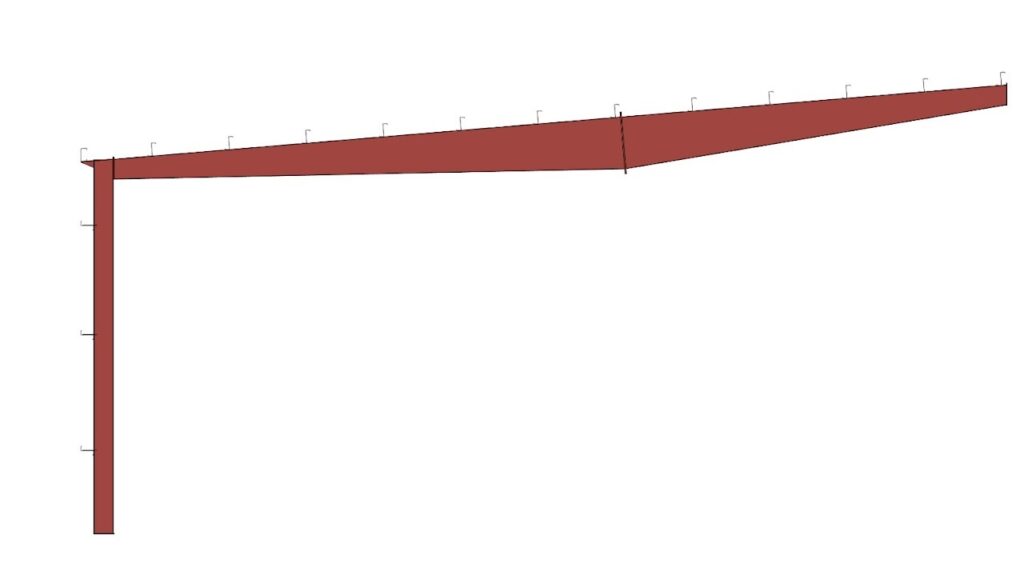 WU – Wing Unit (Extensiones)